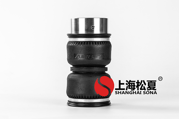 打造<a href='http://sc028ly.com/' target='_blank'><u>空氣彈簧</u></a>網(wǎng)購平臺(tái)