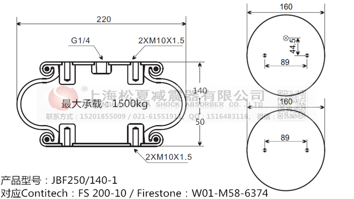 JBF250/140-1橡膠<a href='http://sc028ly.com/' target='_blank'><u>空氣彈簧</u></a>
