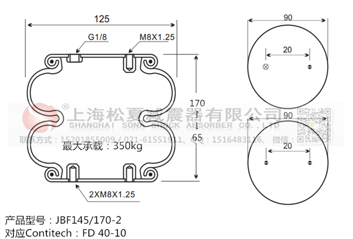 橡膠<a href='http://sc028ly.com/' target='_blank'><u>空氣彈簧</u></a>