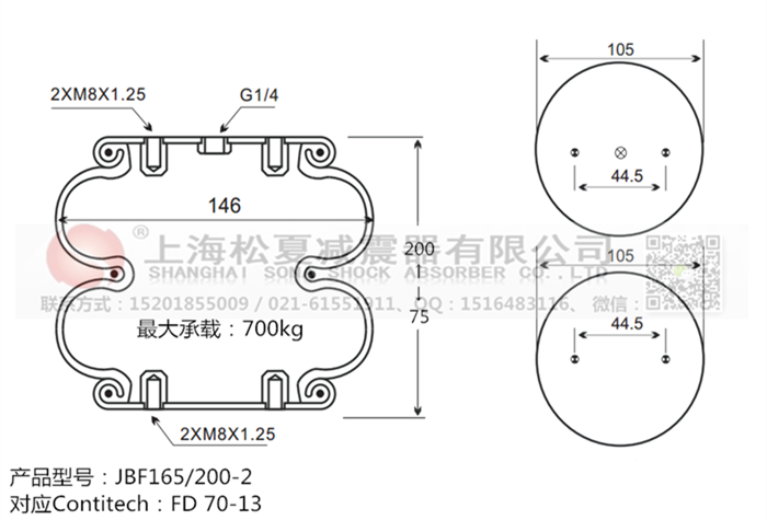 JBF165/200-2橡膠<a href='http://sc028ly.com/' target='_blank'><u>空氣彈簧</u></a>