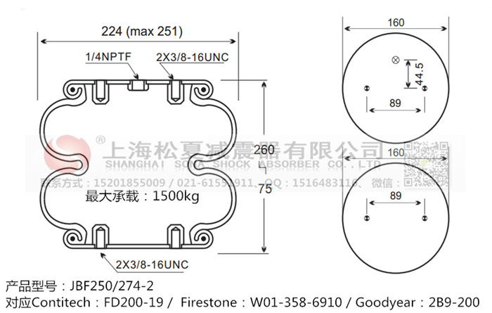 JBF250/274-2橡膠<a href='http://sc028ly.com/' target='_blank'><u>空氣彈簧</u></a>