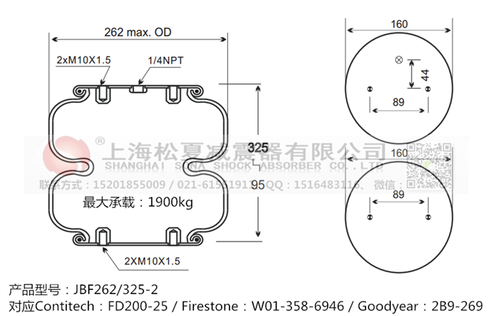 JBF262/325-2橡膠<a href='http://sc028ly.com/' target='_blank'><u>空氣彈簧</u></a>