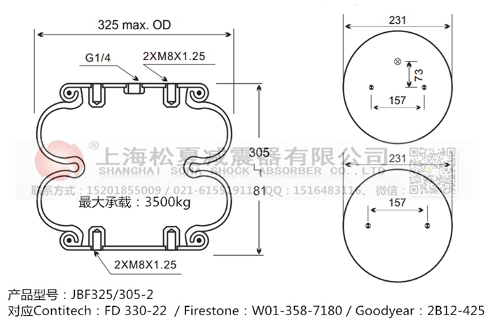 JBF325/305-2橡膠<a href='http://sc028ly.com/' target='_blank'><u>空氣彈簧</u></a>